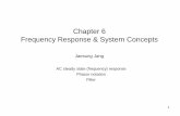 Chapter 6 Frequency Response & System Conceptscau.ac.kr/~jjang14/IEEE/Chap6.pdf · Chapter 6 Frequency Response & System Concepts Jaesung Jang AC steady state (frequency) response