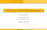 Poisson versus Negative Binomial RegressionBasic Properties of the Negative Binomial Distribution Fitting the Negative Binomial Model The Negative Binomial Distribution Second De nition:
