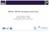 WP02 / WP18 Hardware Overview - DESYwof-cluster.desy.de/sites2009/site_msk/content/... · REFM-INJ (DS) 1.0 XTIN L1 L2 L3 Design? PZ16M (KP, BS) ... - Insufficient specification caused