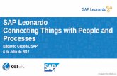 SAP Leonardo Connecting Things with People and Processes...SAP HANA Platform Further SAP Solutions e.g. Predictive Maintenance Partner Solutions SAP Business Intelligence OSIsoft PI