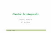 Classical Cryptography · 2016-01-19 · Classical Cryptography CR Chester Rebeiro IIT Madras STINSON : chapter 1. Ciphers ... Substitution Cipher Example CR 17 ... Modular Arithmetic