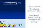 Promoting Transparent Pricing in the Microfinance Industry … · 2017-03-27 · Promoting Transparent Pricing in the Microfinance Industry Presentación Resultados 2-Diciembre-2010