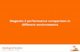 Magento 2 performance comparison in diﬀerent …...Magento 2 performance comparison in diﬀerent environments DevelopersParadise 2016 / Opatija / Croatia Yaroslav Rogoza CTO - Atwix