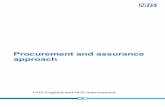 Procurement and assurance approach - NHS England · procurement of ICP Contracts commenced after that date. 4 The PCR 2015 form part of the procurement landscape alongside the NHS