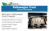 Volkswagen (VW) TrustVolkswagen to pay $2.9 billion to an environmental mitigation trust fund • Missouri’s Share: $41 million to counteract excess NO. X. emissions. 3. Beneficiary