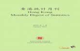 Hong Kong Monthly Digest of Statistics 香港統計月刊 · 2018-01-15 · statistical digests compiled by the Census and Statistics Department(C&SD). These two s digest bring together