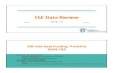CLC Data Review CLC Data Review 2018-19 SSK Interlocal Funding- Proactive $669,760 $240,900 CLC Leadership