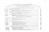 1930 Census: Alphabetical index of occupations · 22 Symbol 77 3V 77 30 1