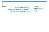 Macroeconomic Measurements, Part II: CHAPTER GDP and Real GDP and the Circular Flow of Expenditure and