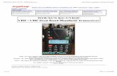 WOUXUN KG-UVD1P VHF / UHF Dual Band Handheld Transceiverradiomanual.info/schemi/Vari/Wouxun_KG-UVD1P_review... · 2016-01-24 · WOUXUN KG-UVD1P VHF / UHF Dual Band Handheld Transceiver