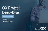 OX Protect Deep-Dive - Open-Xchange · 2018-10-01 · Deep-Dive OX Summit Rome Neil Cook September 28th 2018 ... • The main purpose of DNS is to turn names like “open-xchange.com”