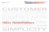 ANNUAL REPORT 2016-17 (ABRIDGED) CUSTOMER - ICICI Pru … · ANNUAL REPORT 2016-17 (ABRIDGED) PROTECTION RETAIL WEIGHTED RECEIVED PREMIUM EMBEDDED VALUE PERSISTENCY ... is a joint