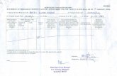 nfr.indianrailways.gov.innfr.indianrailways.gov.in/uploads/files/1471432424539... · 2018-05-02 · approved for a sum of Rs. Annual Income from the property NIL NIL NIL Remarks