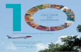 DECADE OF CHANGE - Gatwick Airport · It’s also fantastic that Gatwick has been awarded The Wildlife Trust’s Biodiversity Benchmark Award for the second year in a row. The Biodiversity