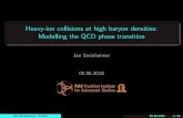 Heavy-ion collisions at high baryon densities: …nfqcd2018/Slide/Steinheimer.pdfHeavy-ion collisions at high baryon densities: Modelling the QCD phase transition Jan Steinheimer 06.06.2018