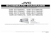 SCHEMATIC DIAGRAMSdiagramas.diagramasde.com/camaras/JVC Camcorder gr-d770 - Diagrama... · (No.YF173)2-1 2-2(No.YF173)! CHARTS AND DIAGRAMS NOTES OF SCHEMATIC DIAGRAM Safety precautions