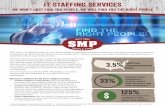 IT Staffing ServicesIT Staffing Services We work with you to develop a personalized plan based on both your short-term and long-term goals. To effectively address your staffing needs,