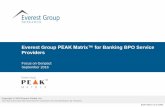 Everest Group PEAK Matrix™ for Banking BPO Service Providers · Banking BPO –risk management and regulatory reporting Risk management support Details No. of BPO clients Credit