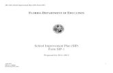 School Improvement Plan (SIP) Form SIP-1 · Describe the role of the school-based RtI Leadership Team in the development and implementation of the school improvement plan. Describe