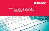 Knight Frank Valuations · Knight Frank Valuations again have pleasure in providing our compiled national commercial transactions booklet for your reference. The transactions enclosed