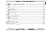BALL BEARINGS · Page 1.20 Motion Technology BALL BEARINGS Single Row - Radial Inch DIMENSIONS BEARING VARIANCE KOYO ID OD W NUMBER ZZ DDU NR NO. 0.125 0.3750 0.1563 R 2 0.188 0.5000