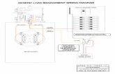 Generic wiring diagram for load-control installations · generic load management wiring diagram inc o model load radio s circuit breaker panel noncontrol periods = contact closed