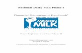 National Dairy Plan Phase I · number of milk producers organised into milk producer institutions through (i) mobilisation and institution building of small holder milk producers,