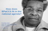How does EPaCCS fit in the national agenda? ·  How does EPaCCS fit in the national agenda? Prof Bee Wee NCD for End of Life Care NHS England 2nd July 2015