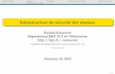 Infrastructure de securit´ e des r´ eseaux´kanawati/m4210/M4210.pdf · IModule du noyau Linux r´ealisant le ﬁltrage de paquets IFiltrage statique (sans prise en compte de contexte