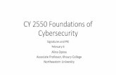 CY 2550 Foundations of CybersecurityCY 2550 Foundations of Cybersecurity Signatures and PKI February 6 Alina Oprea Associate Professor, Khoury College Northeastern University. Outline