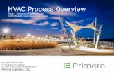 HVAC Process Overview - ASHRAE · HVAC Process Overview Track 1 - Introduction to RCx/Audits 2015 ASHRAE Illinois Spring Conference by Josh Greenfield VP, Energy Services Manager