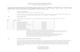Auditorium of the West New York Middle School, 201 – 57th ... · A26 Approve Travel Limitation for Regular Business Travel (up to $1,500) A27 Appoint Custodian of Records (OPRA)