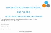 TRANSPORTATION MANAGEMENT - END TO END - INTRA & …...& the derivations in the TM system impacting the Receiving/Sending Plants at the Delivery Based Transfer Requirement, Freight