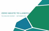 ZERO WASTE TO LANDFILL - IWMSA Journey.pdf · achieved zero waste to landfill status – by replicating this zero waste model in other parts of the business, nearly 400 additional