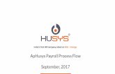 ApHusys Payroll Process Flow September, 2017 · September, 2017. ... displayed on Payslip is provided here. Company Settings (contd..) ... details in the required month payroll process.