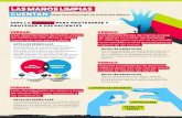 VERDAD - Centers for Disease Control and Prevention · 2019-04-30 · VERDAD: La cantidad de desinfectante que use importa. DETALLES ESENCIALES: Use suficiente desinfectante de manos
