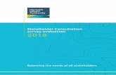 Stakeholder Consultation survey evaluation 2018 · stakeholder consultation survey. The survey is one element of a wider engagement strategy that is focused on seeking the views of