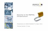Security in the PEPPOL infrastructure - OASIS · the PEPPOL Governing Board Example requirements: Requirement for information security programme Use of digital certificates (PEPPOL