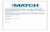 Charting Outcomes in the Match...Charting Outcomes in the Match: Senior Students of U.S. Osteopathic Medical Schools Characteristics of Senior Students of U.S. Osteopathic Medical