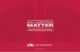 IMPLEMENTING THE NATIONAL OPTIMAL LUNG CANCER … · 2019-05-20 · 6 millimetres matter 7 millimetres matter uk long-term survival out of 29 european countries4 northern ireland