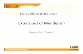 Extensions of Mendelismocw.utm.my/file.php/139/Ch03_Extension_of_Mendel... · – TheseThese investigationsinvestigations areare calledcalled neoneo‐Mendelian genetics (neo from