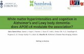White matter hyperintensities and cognition in Alzheimer’s ...brainlab.ca/posters/ADPD2019/Poster/saira_ppt.pdf · White matter hyperintensities and cognition in Alzheimer’s and