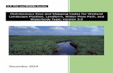 Cover: Maryland freshwater tidal marsh; Classification ... · Features used to classify wetlands include vegetation, hydrology, water chemistry, origin of water, soil types, landscape