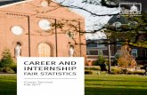 career and internship fair statistics · 2019-11-17 · Education and Allied Studies Exercise Physiology Exercise Science Intervention Specialist ... Fifth Third Bank FM Global Fox