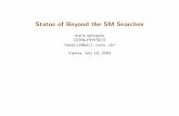 Status of Beyond the SM Searches - University of Chicagotheory.uchicago.edu/~smaria/susy-cms/wien.pdf · Status of Beyond SM Searches smaria@mail.cern.ch [7] Initial Remarks • most
