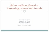 Salmonella outbreaks: Assessing causes and trends · Background Information •What is salmonella? • Rod shaped bacteria • Causes 2 diseases called salmonellosis enteric fever