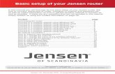 Basic setup of your Jensen router · Basic setup of your Jensen router In this manual you will ﬁnd help for the basic setup of your Jensen router, like how to connect, placement