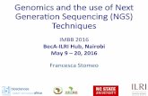 Genomics and the use of Next Genera3on Sequencing (NGS) Techniques …hpc.ilri.cgiar.org/beca/training/IMBB_2016/NGS_IMBB_FS.pdf · 2016-05-13 · Genomics before NGS 1900 1977 1980