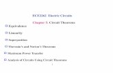 ECE2262 Electric Circuits Chapter 5: Circuit Theorems ...ece.eng.umanitoba.ca/undergraduate/ECE2262/ECE2262.fall/Course_notes... · Chapter 5: Circuit Theorems Equivalence Linearity