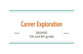 Career Exploration Career Zone...Why think about your career now? To learn more about yourself! To learn more about your interests and how they relate to a job To help think about